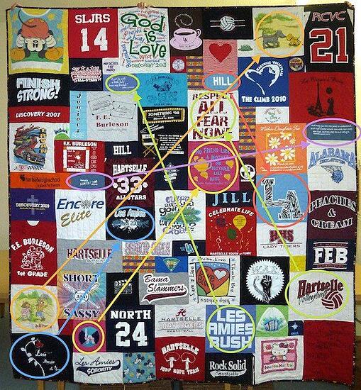 T-shirt quilt by Too Cool T-shirt Quilt